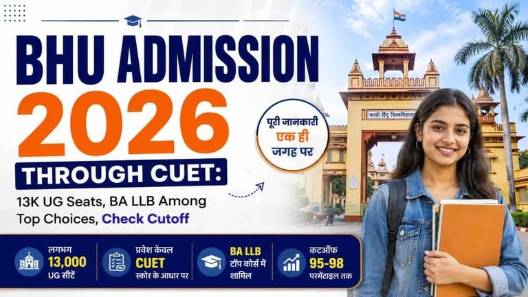 BHU Admission 2026 Through CUET