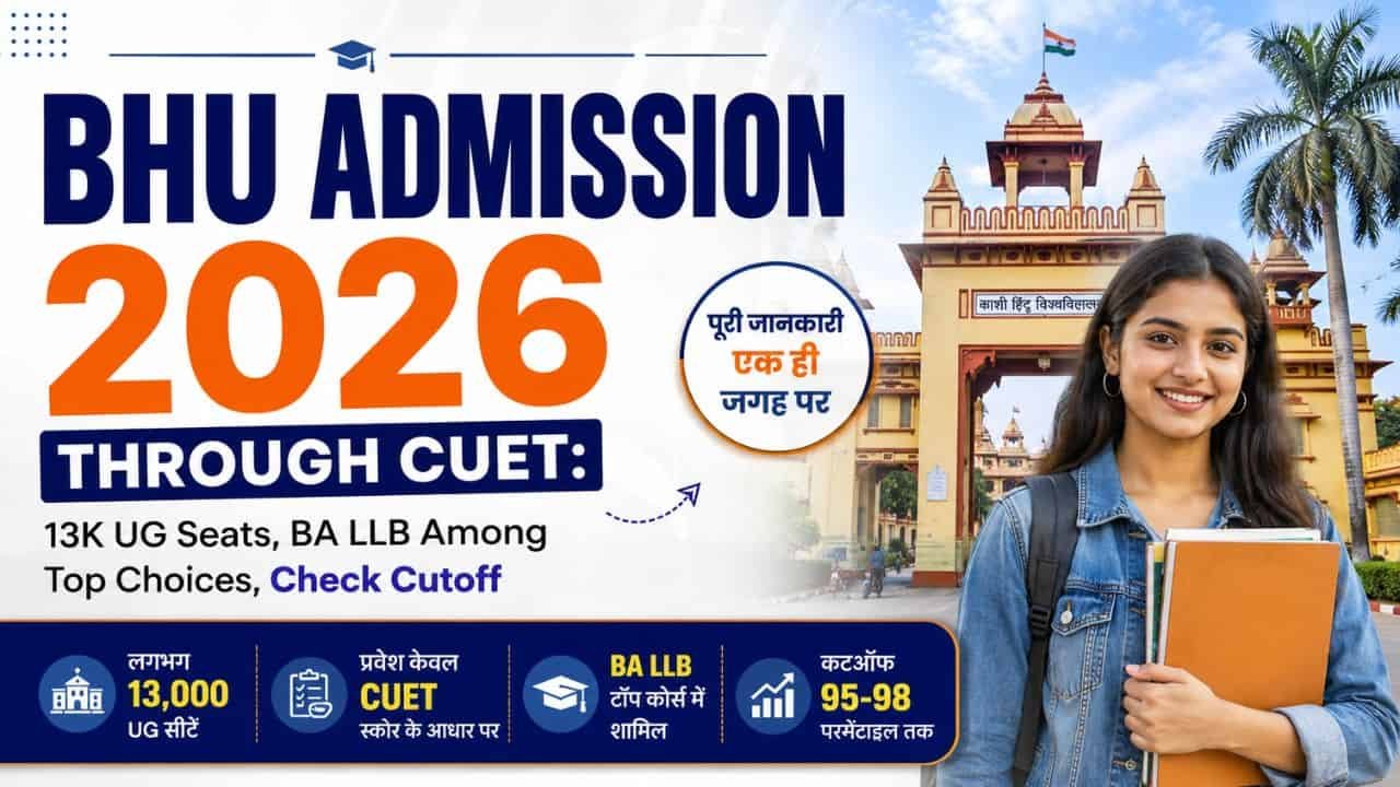 BHU Admission 2026 Through CUET