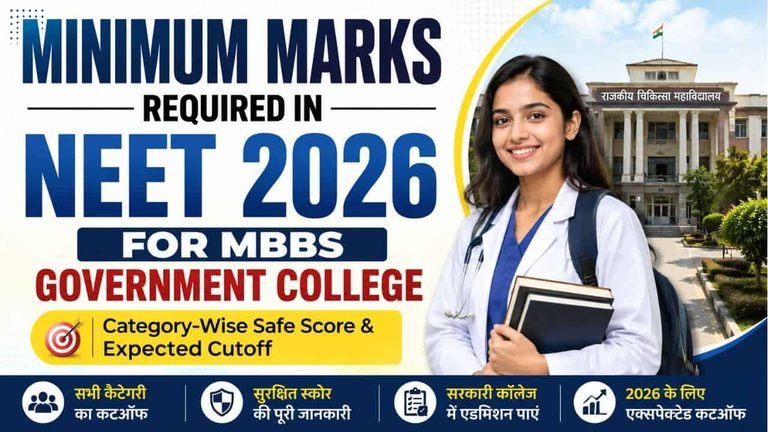 Minimum Marks Required in NEET 2026