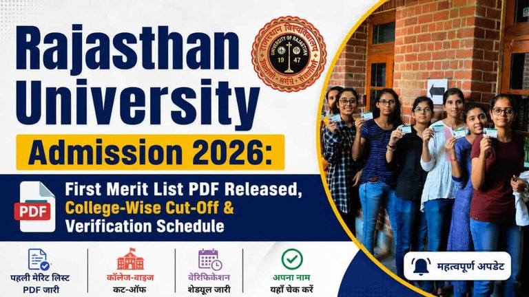 Rajasthan University Admission 2026
