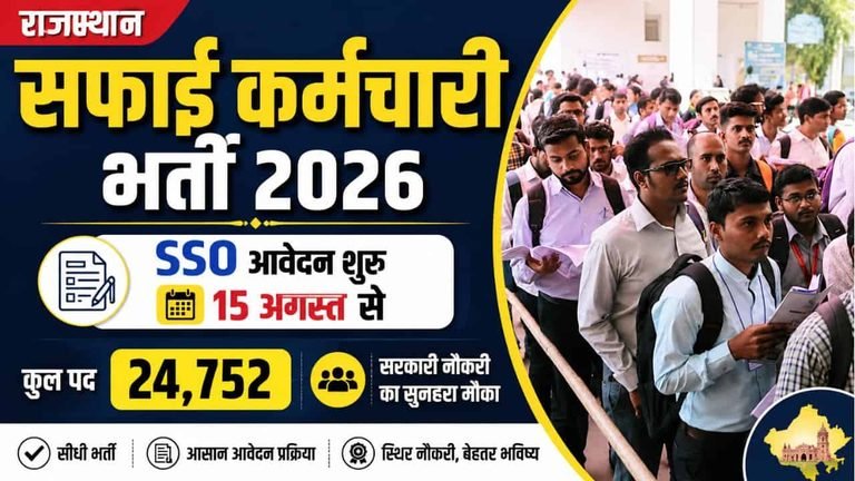 Rajasthan Safai Karamchari Recruitment 2026