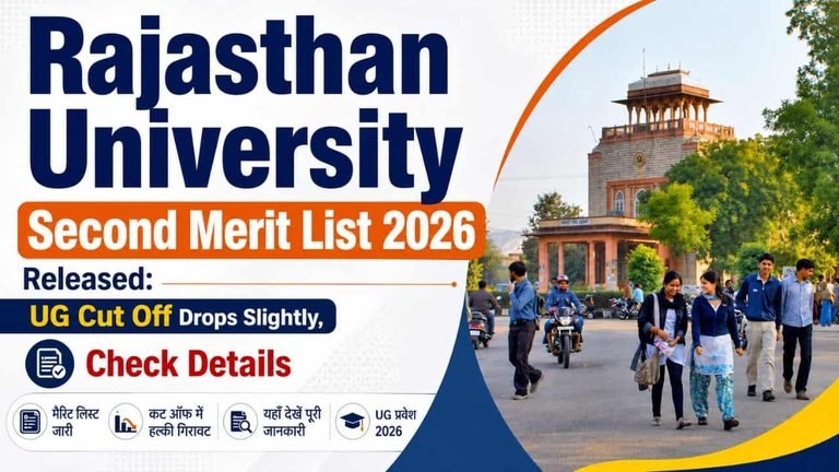 Rajasthan University Second Merit List 2026 Released