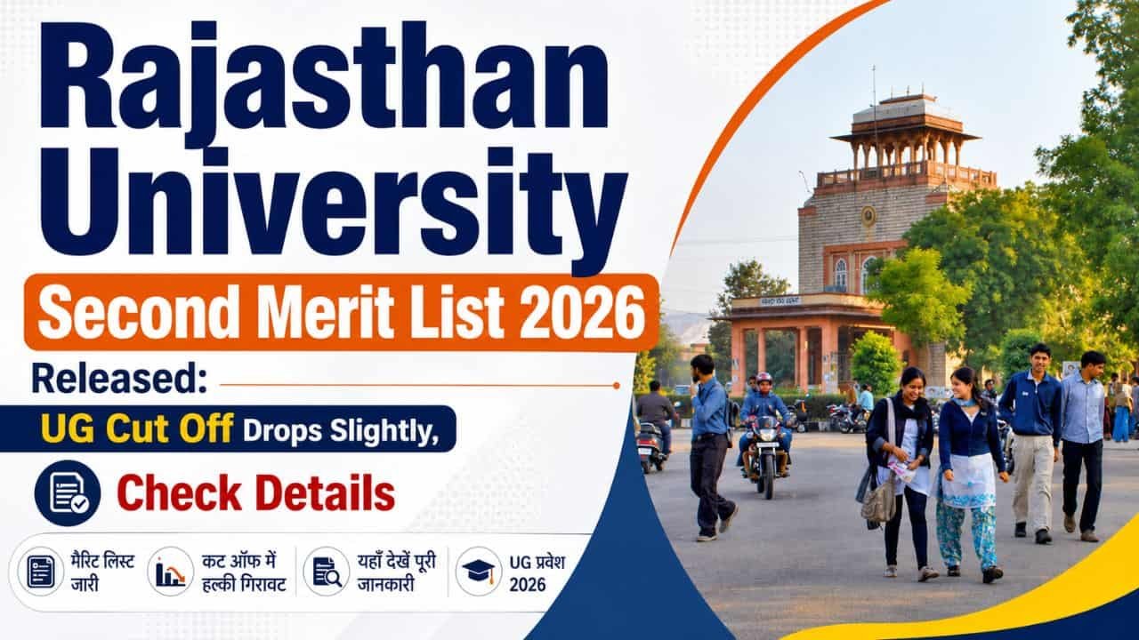 Rajasthan University Second Merit List 2026 Released