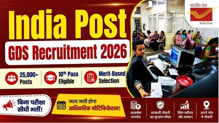 India Post GDS Recruitment 2026