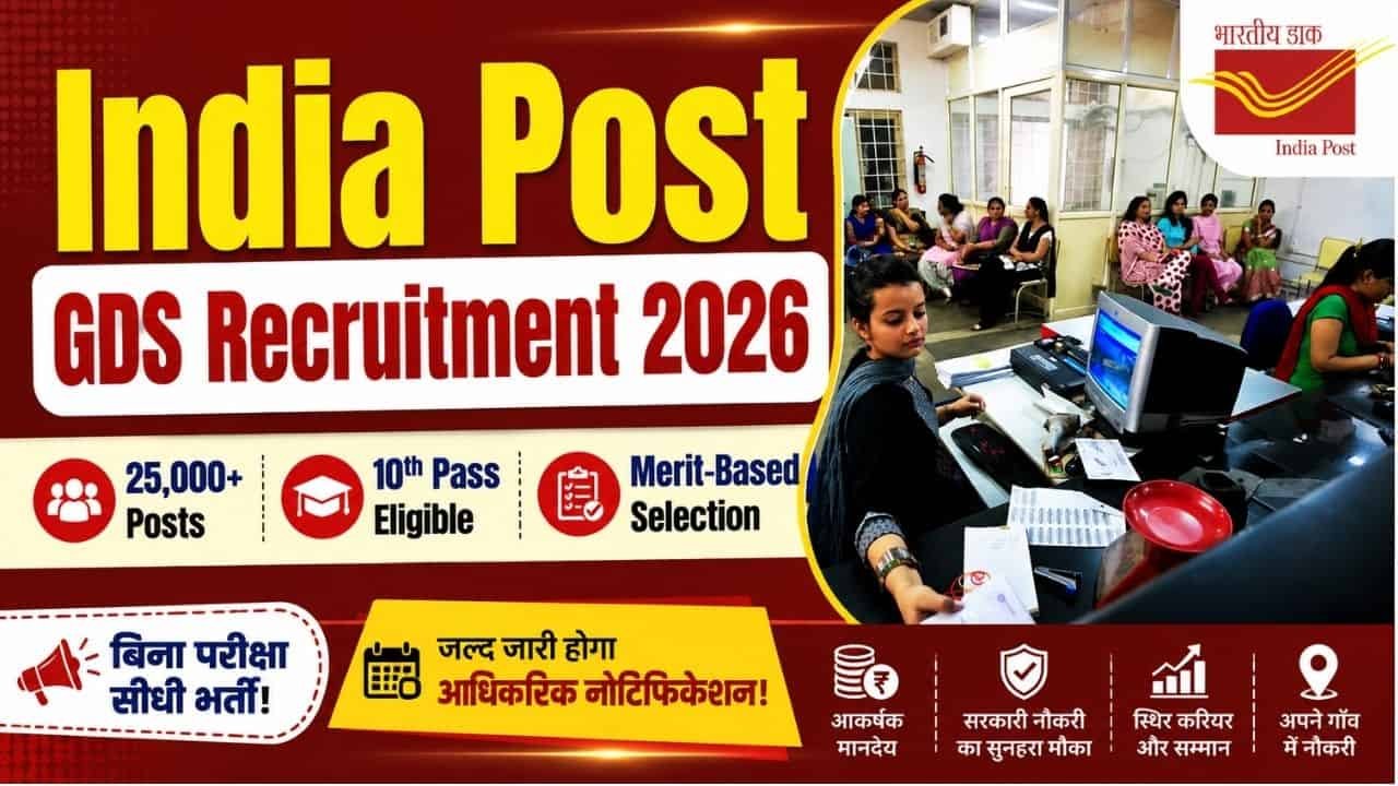 India Post GDS Recruitment 2026