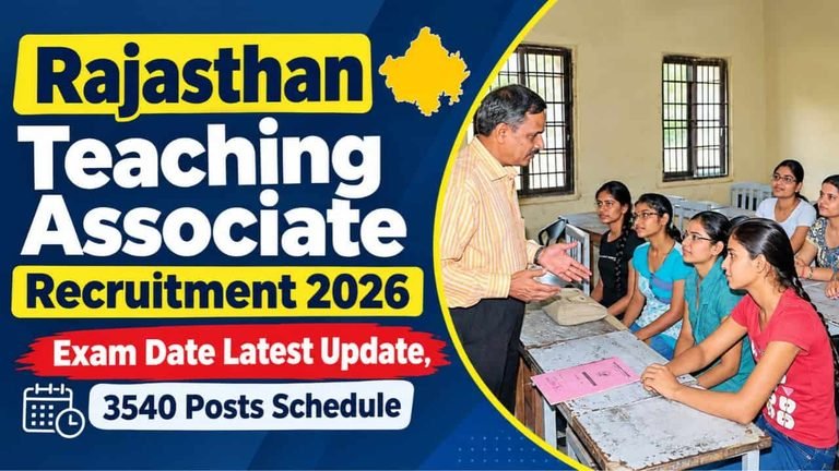 Rajasthan Teaching Associate Recruitment 2026